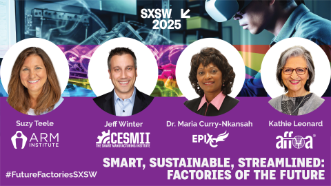 Graphic promoting the speakers of the SXSW panel: "Factories of the Future" with headshots of the four panelists